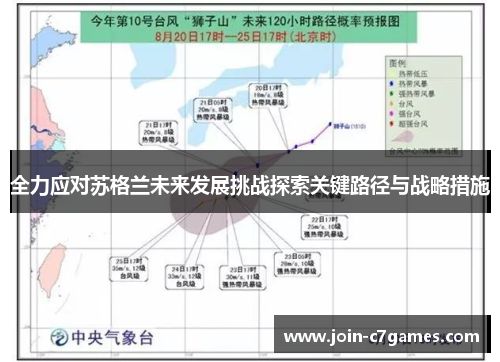 全力应对苏格兰未来发展挑战探索关键路径与战略措施