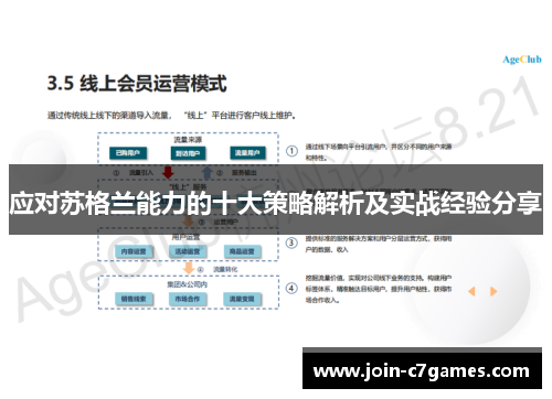 应对苏格兰能力的十大策略解析及实战经验分享