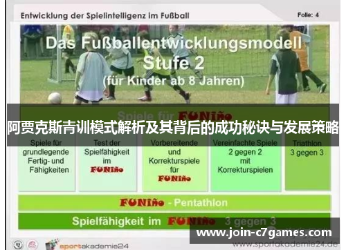 阿贾克斯青训模式解析及其背后的成功秘诀与发展策略