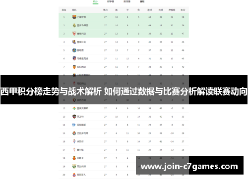 西甲积分榜走势与战术解析 如何通过数据与比赛分析解读联赛动向