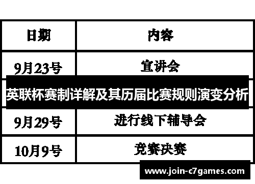 英联杯赛制详解及其历届比赛规则演变分析