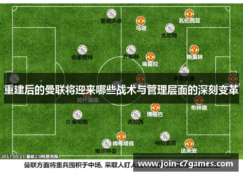 重建后的曼联将迎来哪些战术与管理层面的深刻变革 重建后的曼联将迎来哪些战术与管理层面的深刻变革